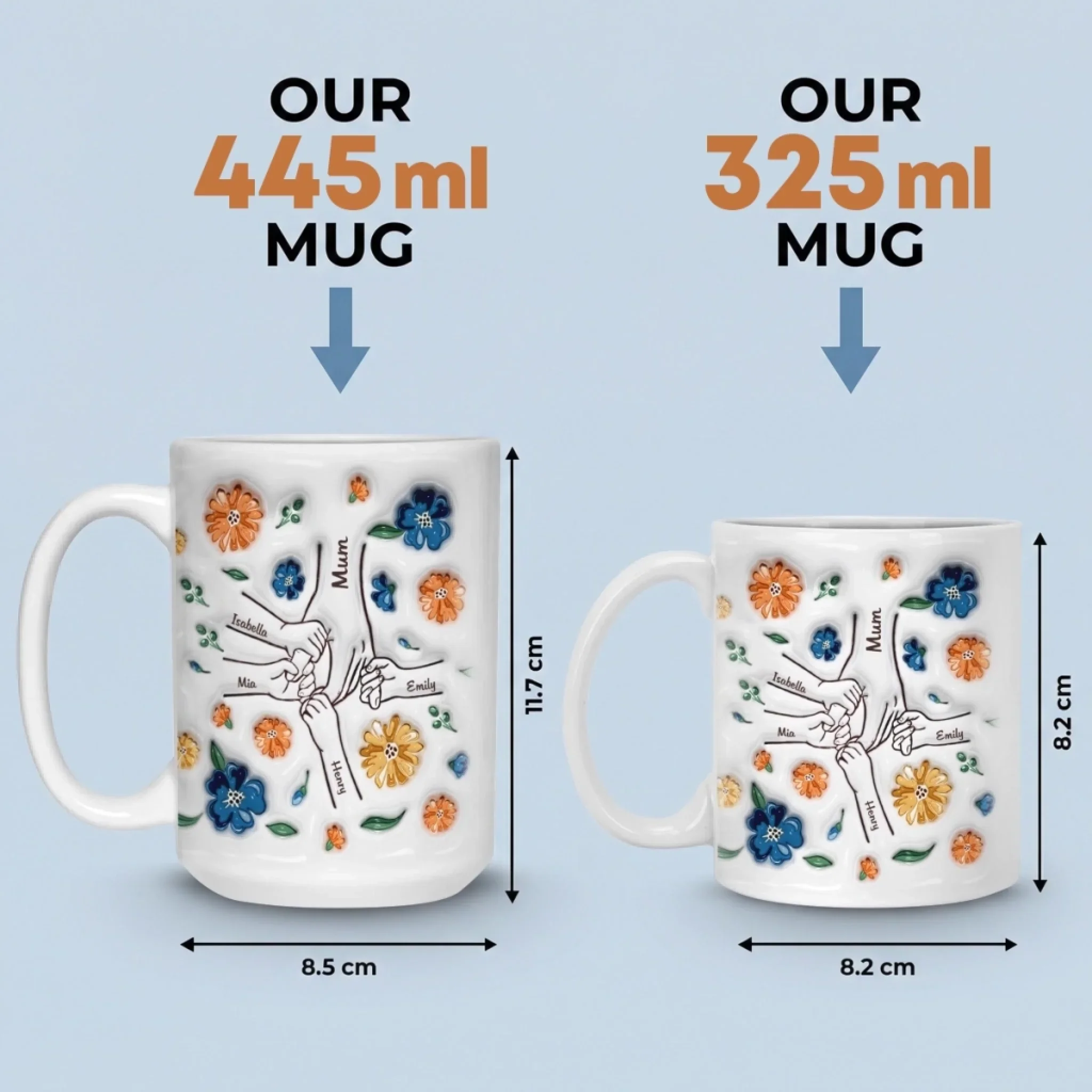 Custom 3D Inflated Effect Printed Mug - Personalized Mother's Day Birthday Gift For Mum, Grandma - Mum Holds Us All - Image 7