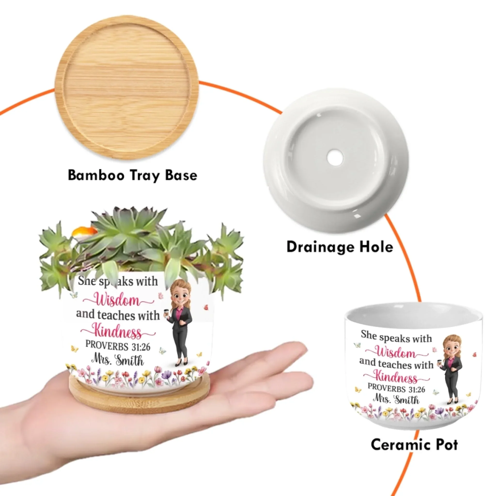 Custom Home Decor Ceramic Plant Pot - Personalized Birthday Gifts For Teachers - She Teaches With Kindness - Image 4
