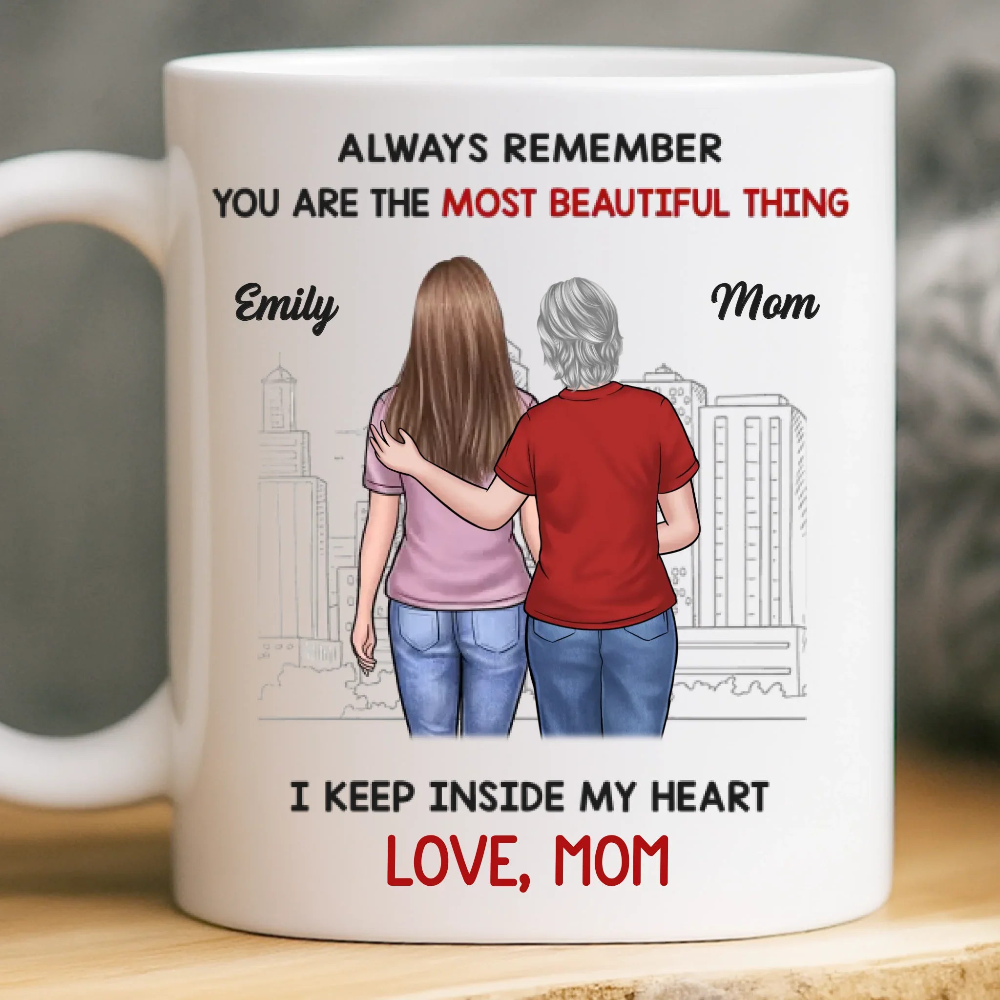 Custom Mug - Personalized Birthday Gifts For Mom, Dad, Daughter, Son - Love Flows Through Every Generation - Image 2