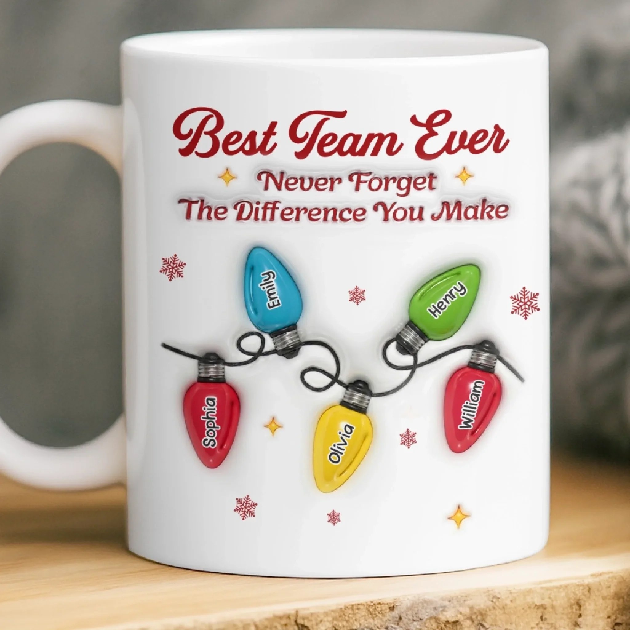 Custom Mug - Personalized Christmas Birthday Gifts For Coworker, Work Bestie - Making Spirits Bright At Work
