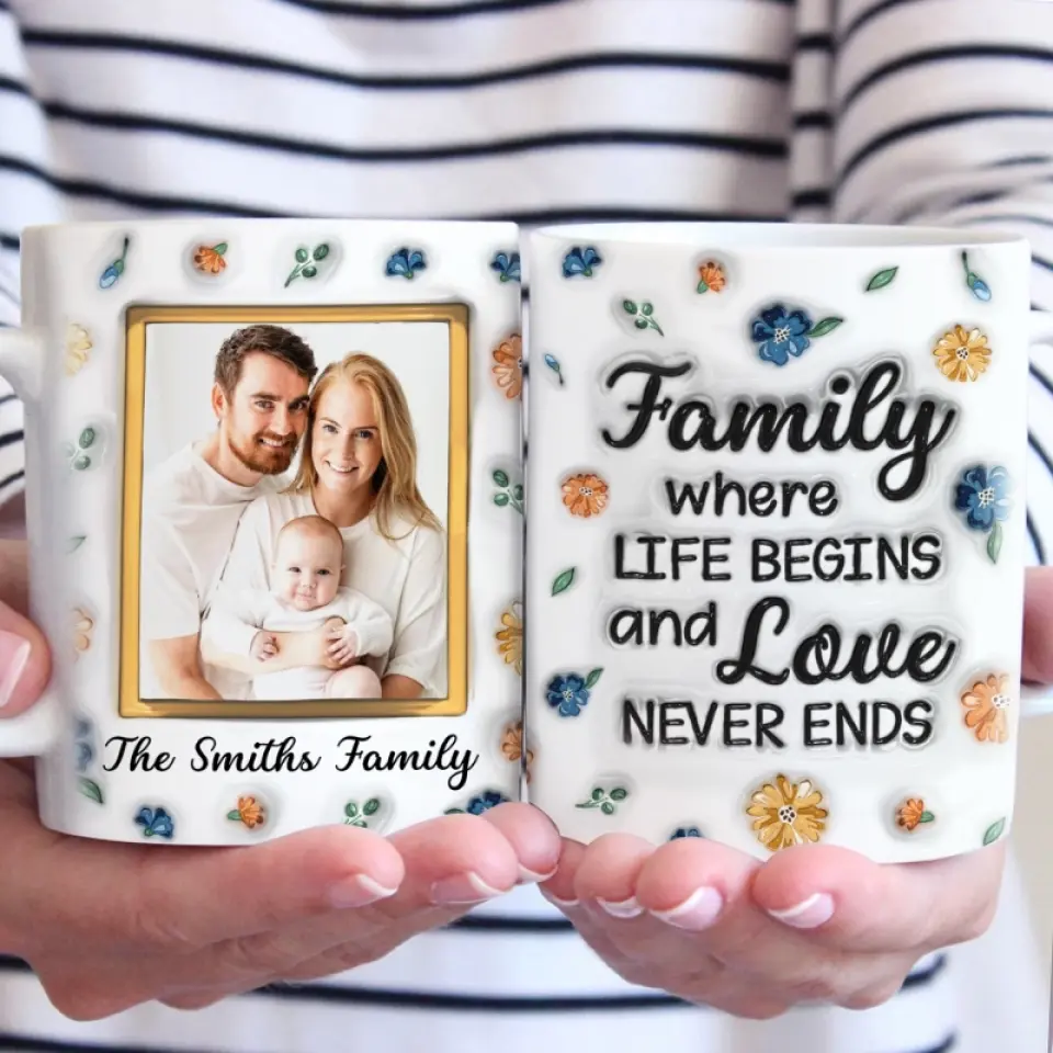 Custom Photo Family Where Love Never Ends - Family Personalized Custom 3D Inflated Effect Printed Mug - Gift For Family Members - Image 3