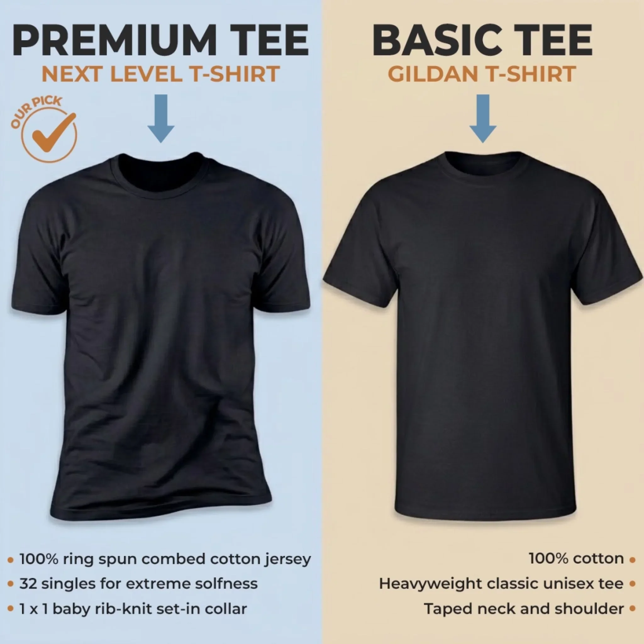 Custom Photo Unisex T-shirt, Premium T-shirt, Hoodie - Personalized America 250th Anniversary Father's Day Gifts For Dad, Grandpa, Dog Cat Lovers, Dog Dad - Ultimate Dog Dad - Image 8