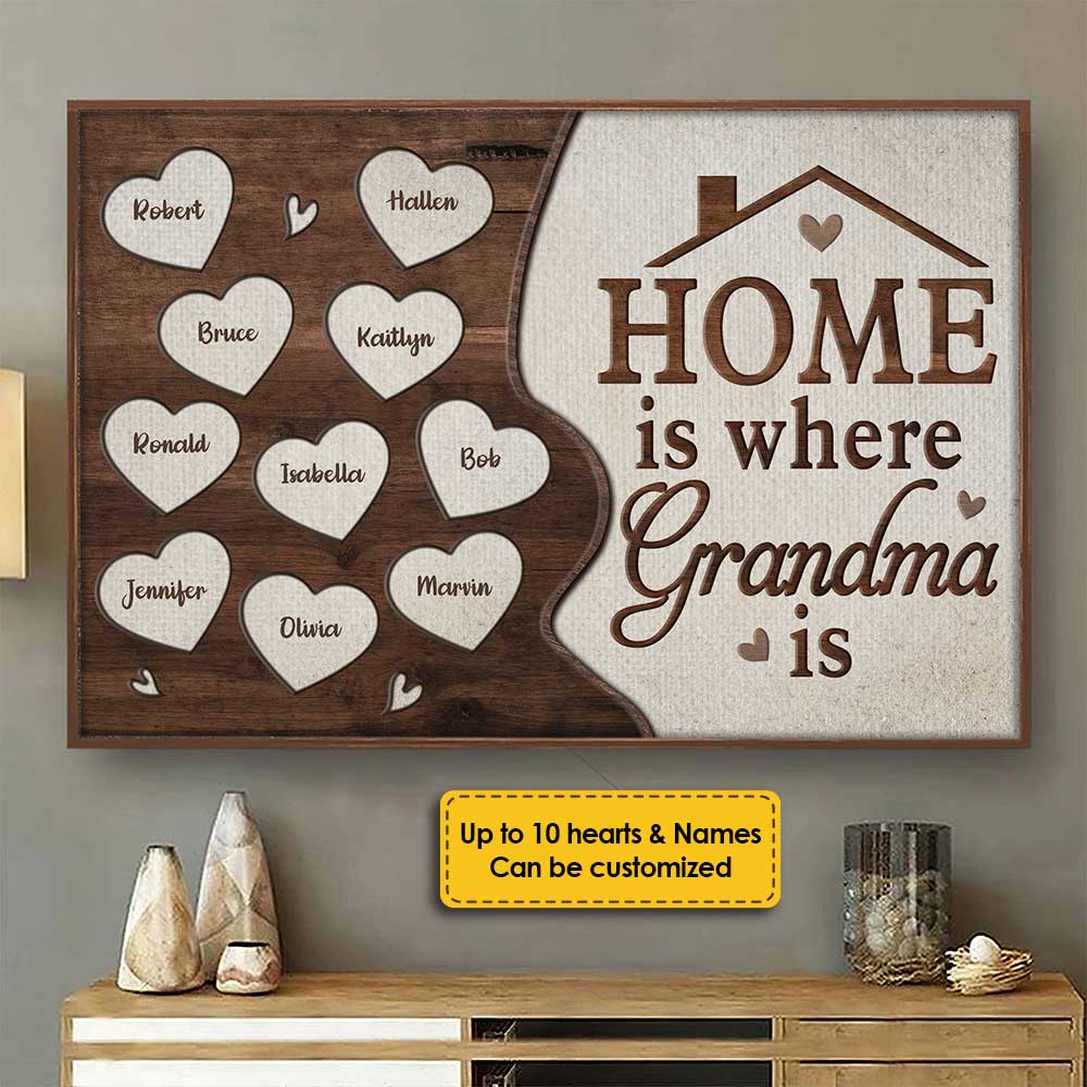 Home Is Where Mom Is - Gift For Mom, Grandma - Personalized Horizontal Poster - Image 3