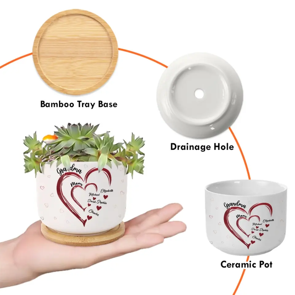 The Amazing Journey Of A Mother's Love - Family Personalized Custom Home Decor Ceramic Plant Pot - Mother's Day, House Warming Gift For Mom, Grandma - Image 3