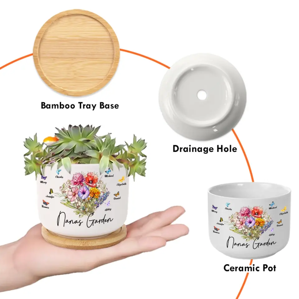 The Family Is The First Essential Cell - Family Personalized Custom Home Decor Ceramic Plant Pot - Mother's Day, House Warming Gift For Mom, Grandma - Image 4