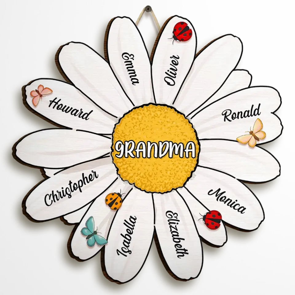 You're The World Best Mum - Family Personalized Custom Home Decor Wood Sign - House Warming Gift For Mom, Grandma - Image 2
